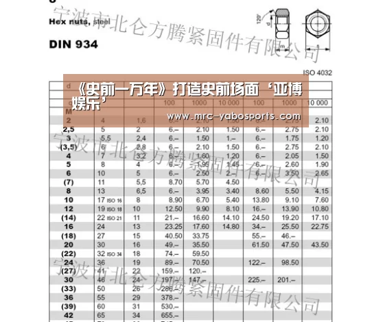 《史前一万年》打造史前场面‘亚博娱乐’(图1) 亚博APP